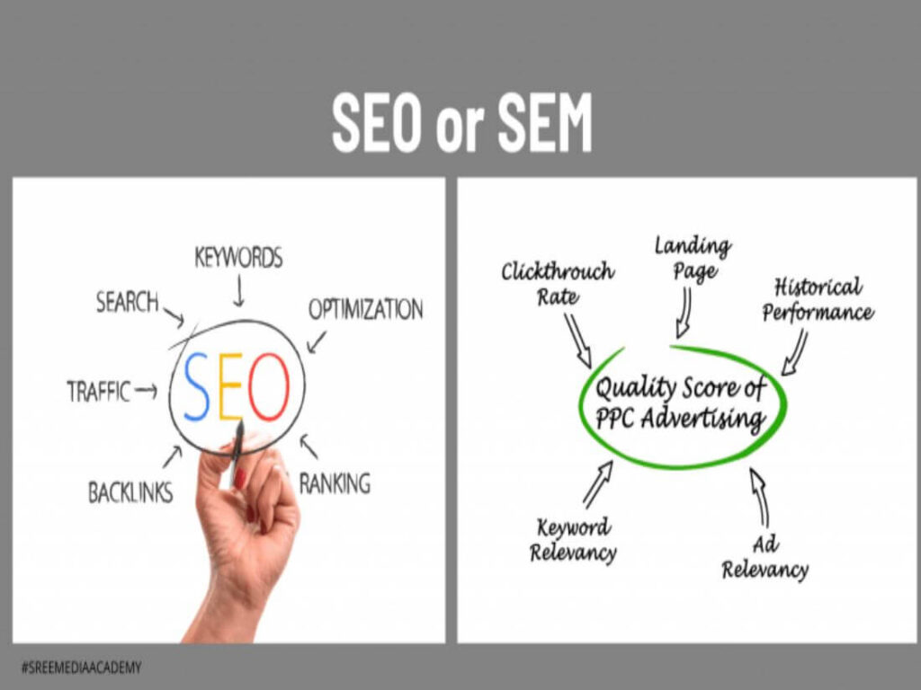 Challenges and Counter-Strategies in SEM Optimization