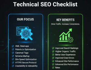 Technique SEO improves website ranking and user experience