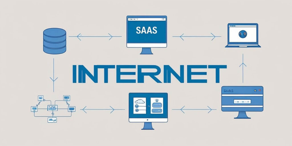 为什么我认为移动端与技术适配至关重要？