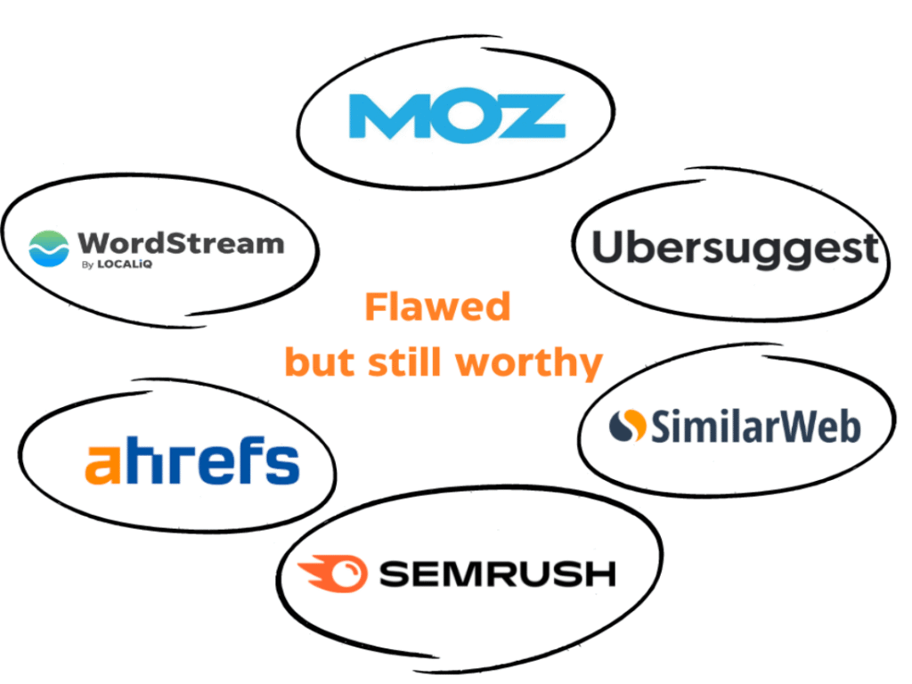 Analysis of Common SEO Tool Types