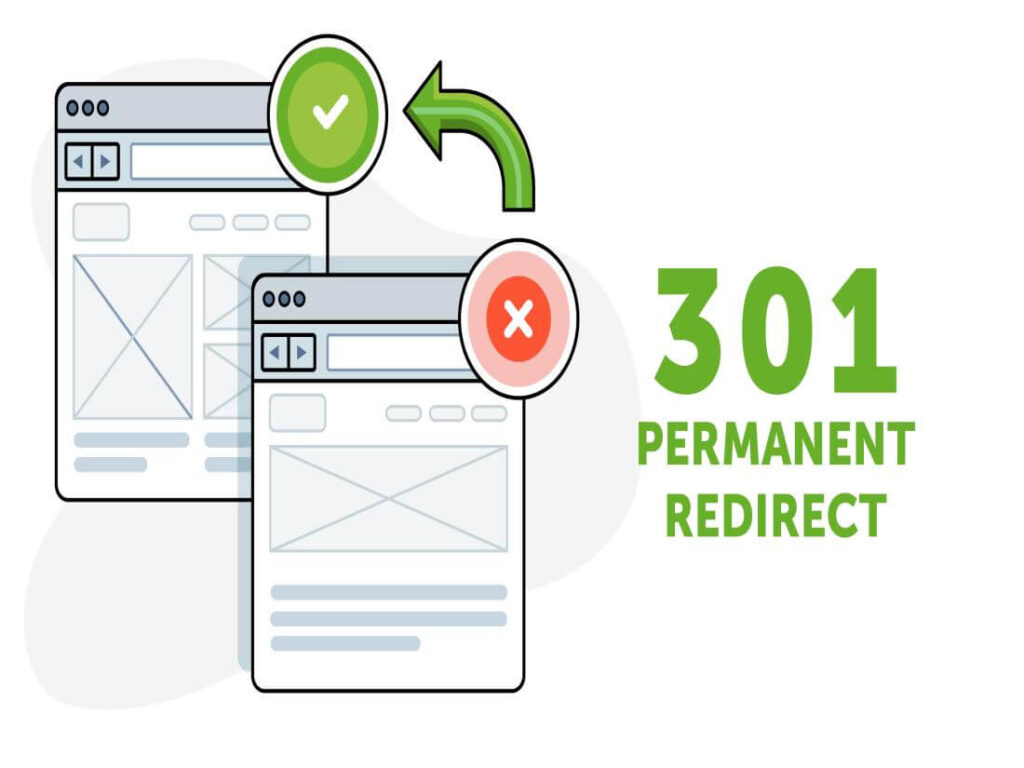 Common application scenarios of 301 redirects