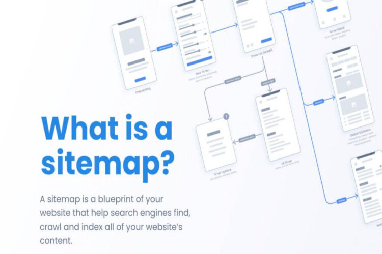 SitemapConfiguration Tips and Applications