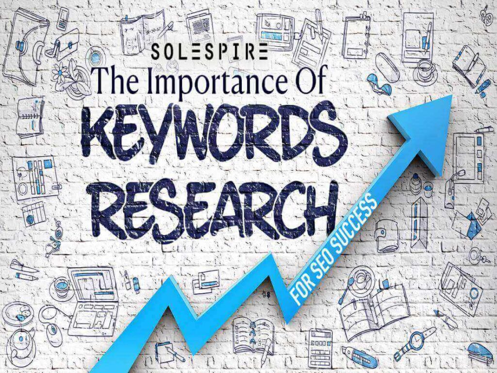 The Importance of Keyword Research