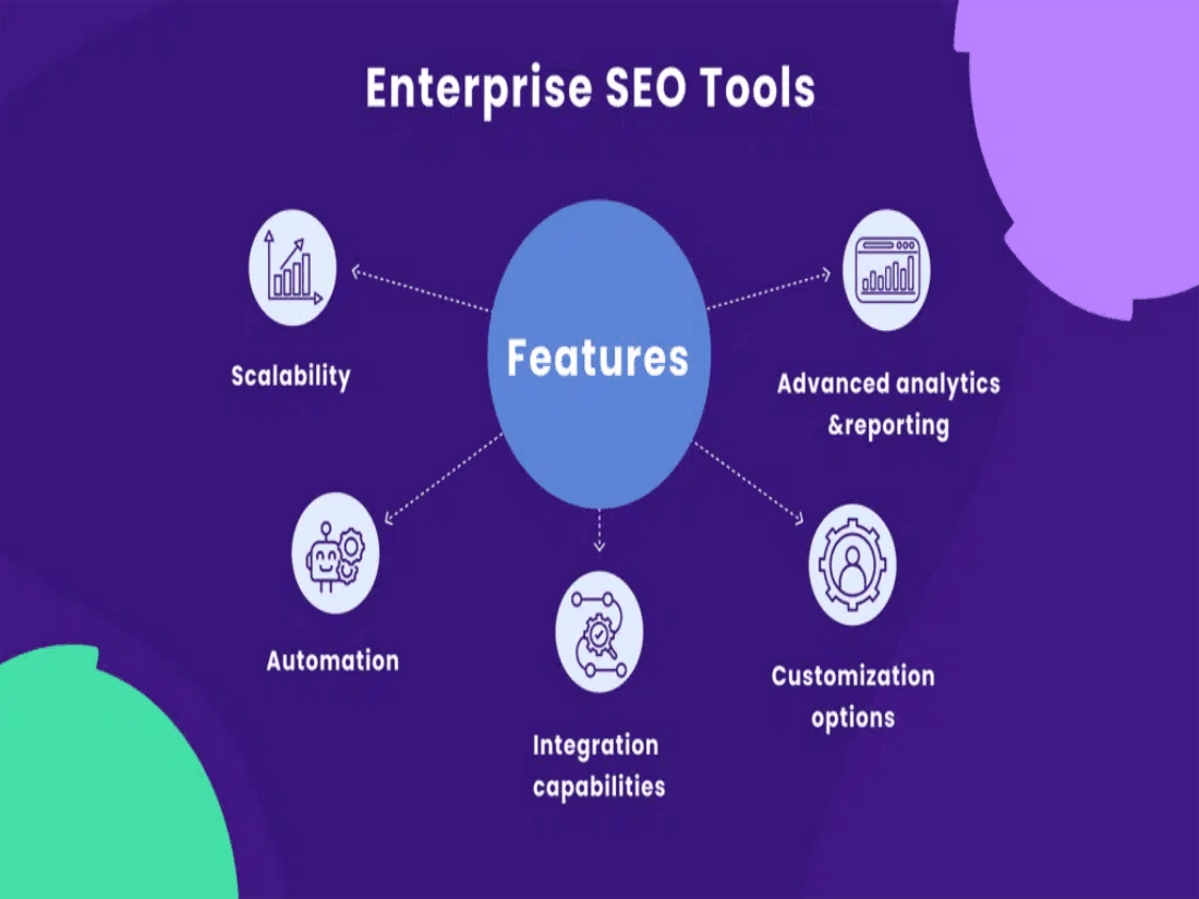 The core function and data value of SEO tools