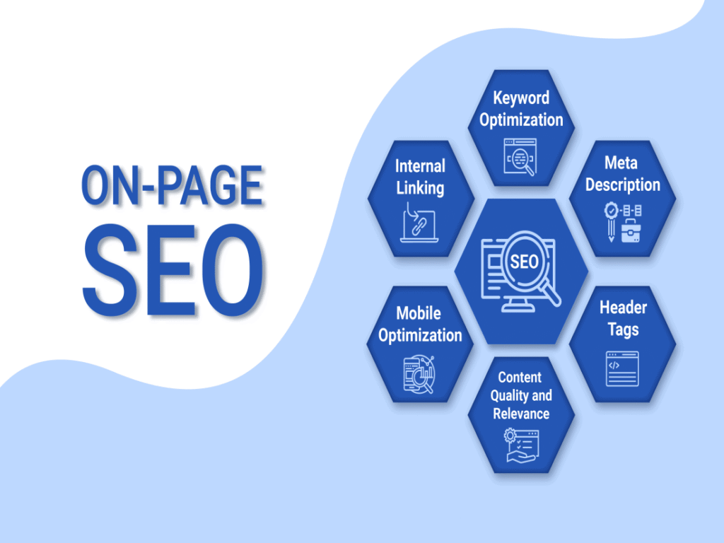 Why Perform On-Page SEO Optimization