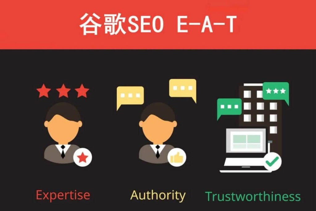 为什么EEAT对于SEO很重要？