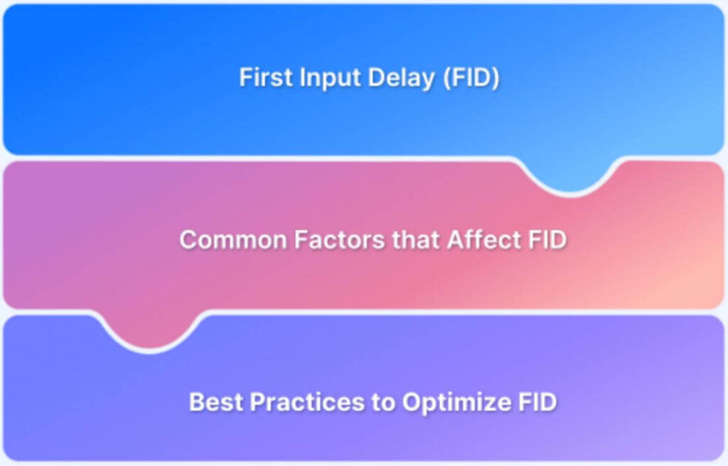 影响FID的常见因素