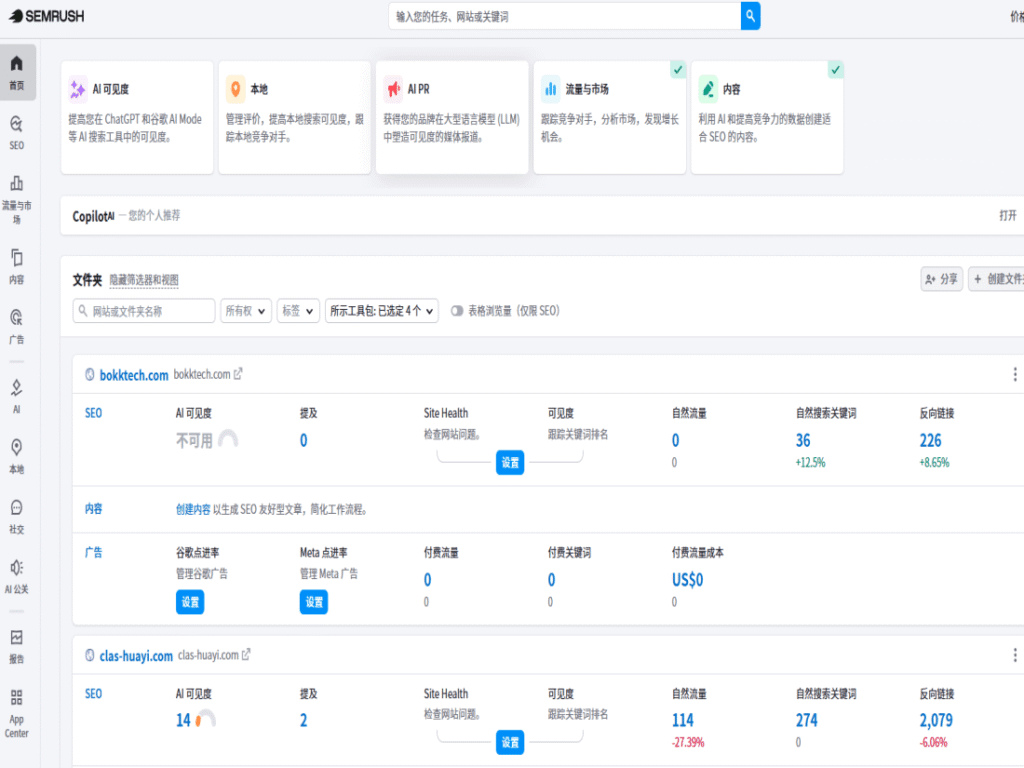 SEMrush的核心功能模块