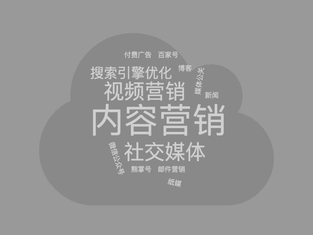 网站的内容营销有什么作用