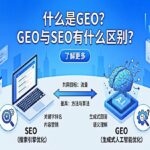 什么是GEO？GEO与SEO有什么区别？