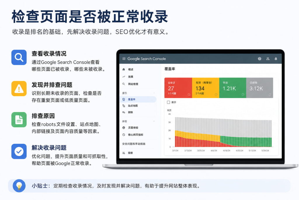 检查页面是否被正常收录