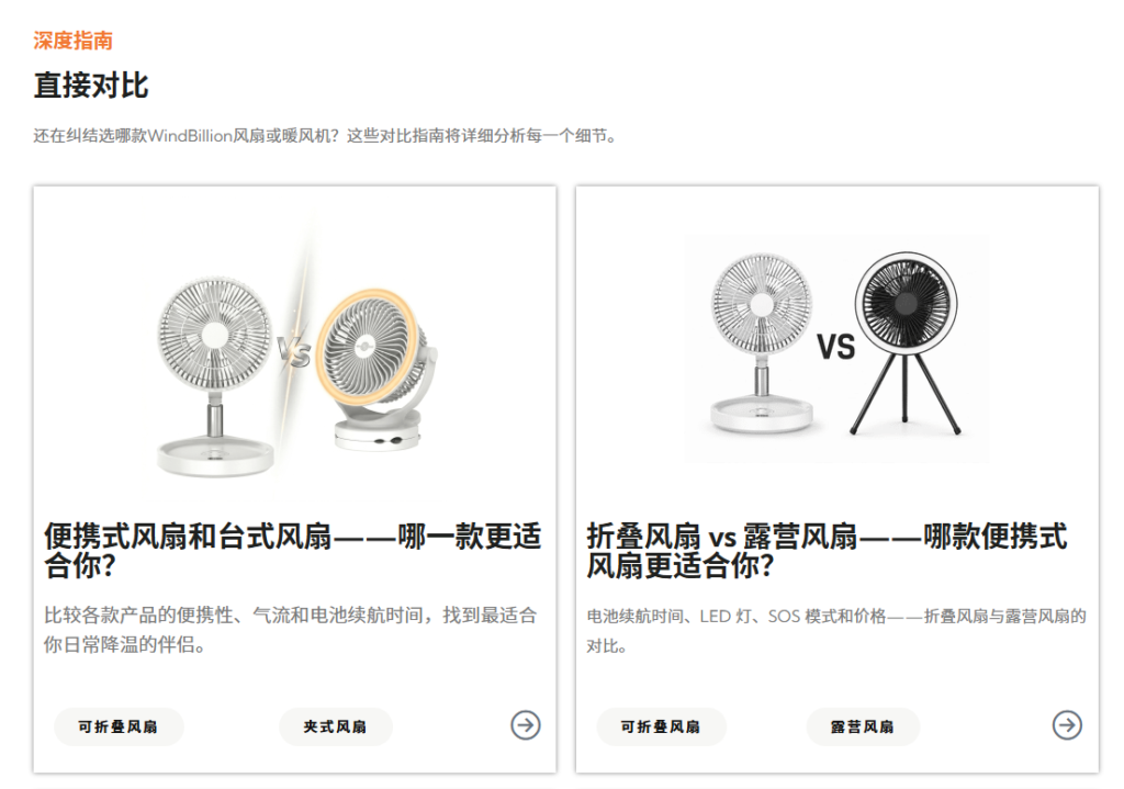 对比同行的差异
