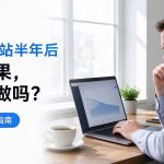 独立站建站半年后没有效果 - 外贸老板分析网站数据